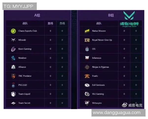 ti9比赛信息-Ti9比赛信息全面解析-ti9比赛信息